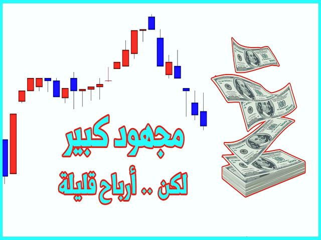 بهترین سایتهای فارسی اخبار فارکس
